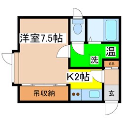 Ｇｒｅｅｎ　ｃｏｕｒｔの物件間取画像